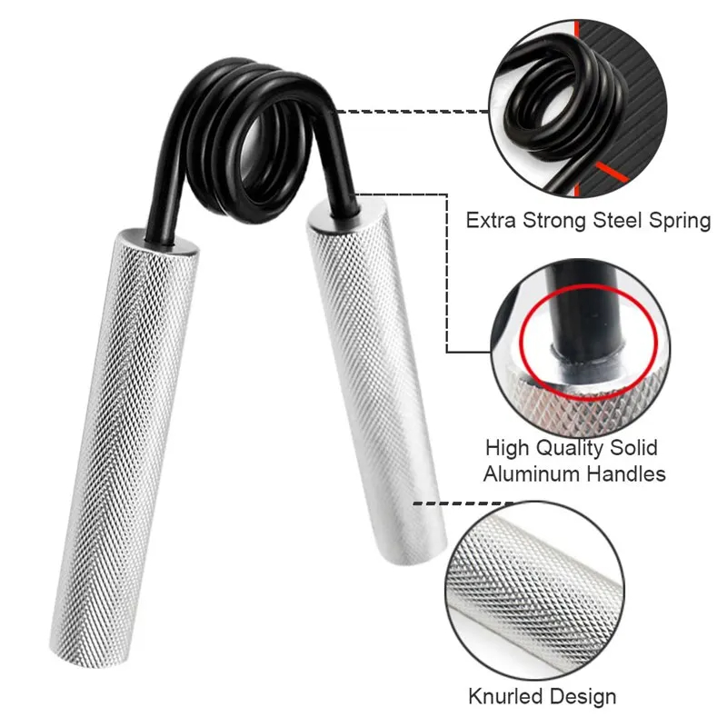 Metal El Kavrama Seti 100LB-30 - Home Gym Furniture incelemesi ve fiyatı