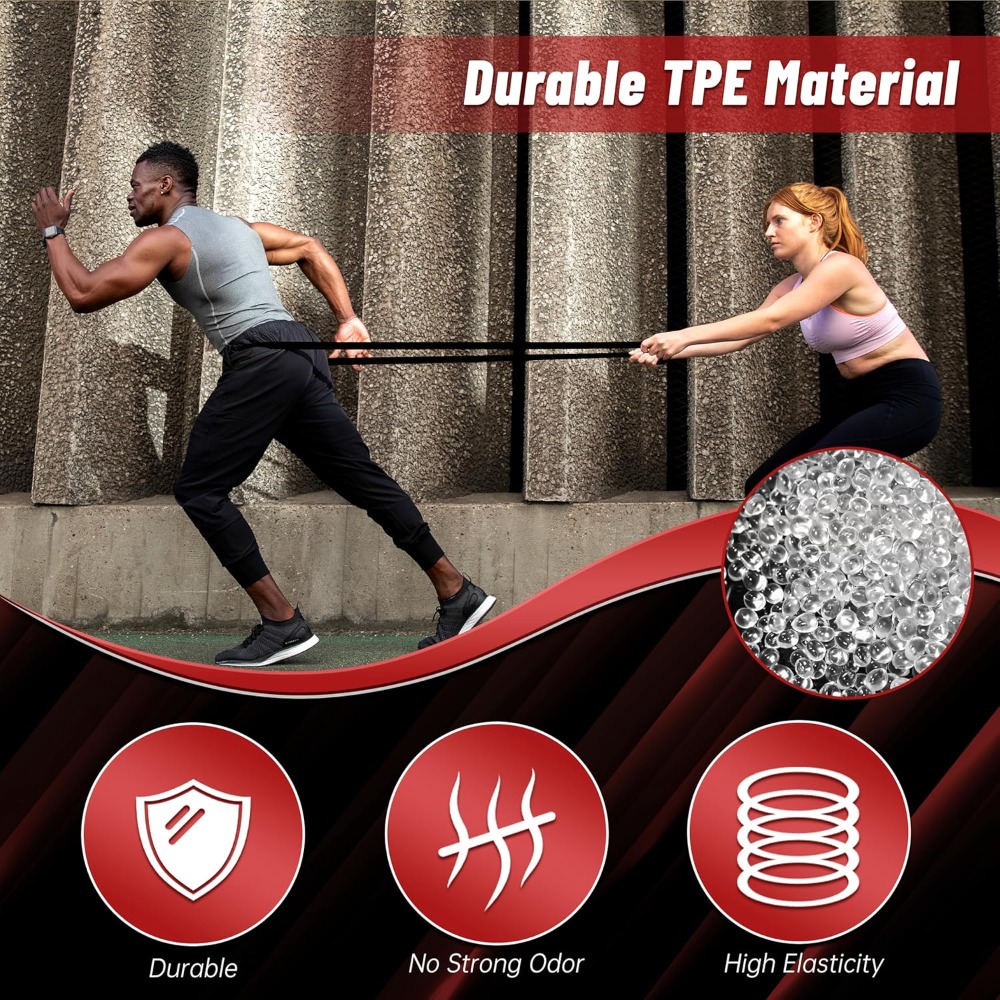 Çekme Hareketi Destek Bantları - Resistance Band Heavy incelemesi ve fiyatı