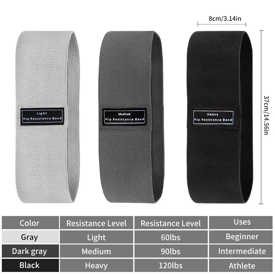 Direnç Bantları, Kadınlar ve E - Resistance Band Heavy incelemesi ve fiyatı