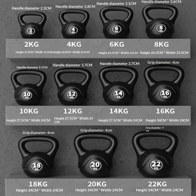 2026 Fitness Ayarlanabilir 8kg - Home Gym Room incelemesi ve fiyatı