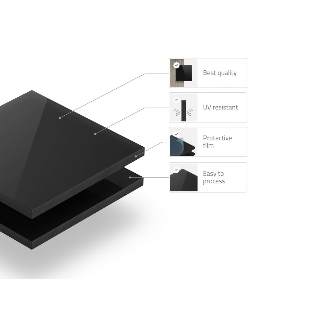 Beyzbol Desenli Akrilik Tuvale - Home Gym Minimalist incelemesi ve fiyatı