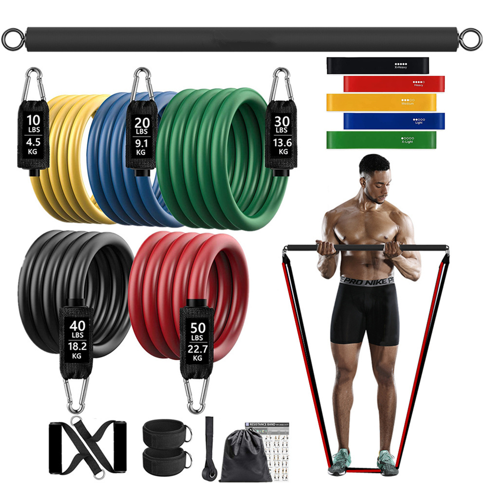 150lb Fitness Ganimet Direnci  - Home Gym Furniture incelemesi ve fiyatı