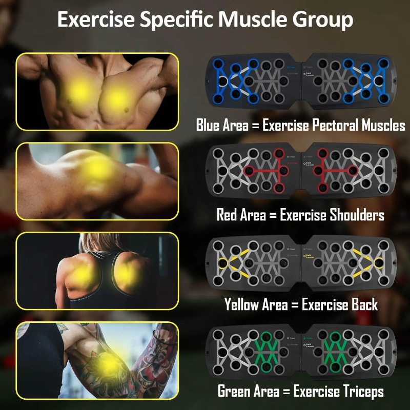 Katlanabilir Direnç Bantlı Şın - Home Gym Hack incelemesi ve fiyatı